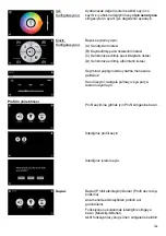 Preview for 167 page of Grohe F-DIGITAL DELUXE Manual