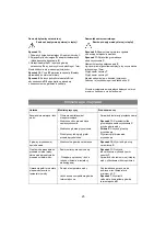 Preview for 24 page of Grohe PRECISION comfort 34 232 Manual