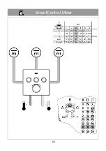 Preview for 67 page of Grohe Rapido SmartBox 35 600 Manual