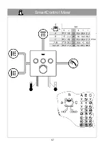 Preview for 68 page of Grohe Rapido SmartBox 35 600 Manual