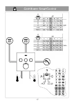 Preview for 18 page of Grohe Rapido SmartBox 35 601 Manual