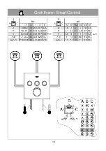 Preview for 19 page of Grohe Rapido SmartBox 35 601 Manual