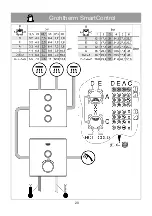 Preview for 21 page of Grohe Rapido SmartBox 35 601 Manual