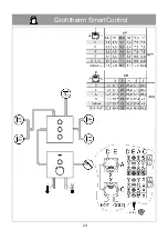 Preview for 24 page of Grohe Rapido SmartBox 35 601 Manual