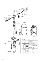 Preview for 2 page of Grohe RED 30 320 Manual