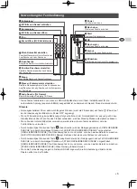 Preview for 8 page of Grohe Sensia Arena 39354SH1 Quick Start Manual