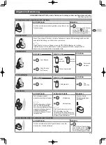 Preview for 10 page of Grohe Sensia Arena 39354SH1 Quick Start Manual