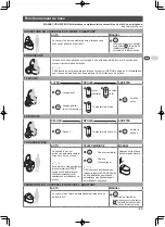 Preview for 30 page of Grohe Sensia Arena 39354SH1 Quick Start Manual