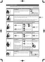 Preview for 40 page of Grohe Sensia Arena 39354SH1 Quick Start Manual