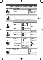 Preview for 50 page of Grohe Sensia Arena 39354SH1 Quick Start Manual