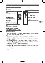 Preview for 68 page of Grohe Sensia Arena 39354SH1 Quick Start Manual