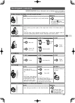 Preview for 70 page of Grohe Sensia Arena 39354SH1 Quick Start Manual