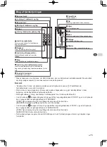 Preview for 78 page of Grohe Sensia Arena 39354SH1 Quick Start Manual