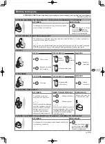 Preview for 130 page of Grohe Sensia Arena 39354SH1 Quick Start Manual