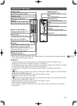 Preview for 148 page of Grohe Sensia Arena 39354SH1 Quick Start Manual