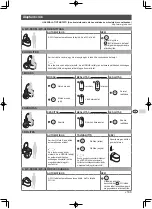 Preview for 150 page of Grohe Sensia Arena 39354SH1 Quick Start Manual