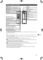 Preview for 168 page of Grohe Sensia Arena 39354SH1 Quick Start Manual