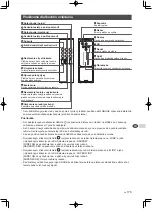 Preview for 178 page of Grohe Sensia Arena 39354SH1 Quick Start Manual