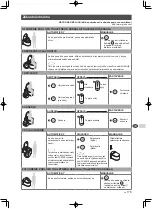 Preview for 180 page of Grohe Sensia Arena 39354SH1 Quick Start Manual