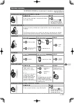 Preview for 190 page of Grohe Sensia Arena 39354SH1 Quick Start Manual