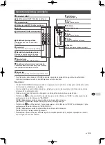 Preview for 198 page of Grohe Sensia Arena 39354SH1 Quick Start Manual