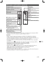 Preview for 208 page of Grohe Sensia Arena 39354SH1 Quick Start Manual