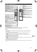 Preview for 218 page of Grohe Sensia Arena 39354SH1 Quick Start Manual