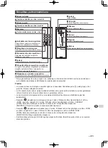 Preview for 228 page of Grohe Sensia Arena 39354SH1 Quick Start Manual