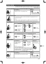 Preview for 230 page of Grohe Sensia Arena 39354SH1 Quick Start Manual