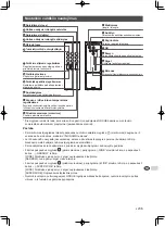 Preview for 238 page of Grohe Sensia Arena 39354SH1 Quick Start Manual