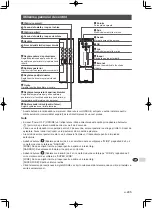 Preview for 248 page of Grohe Sensia Arena 39354SH1 Quick Start Manual