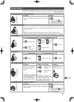 Preview for 250 page of Grohe Sensia Arena 39354SH1 Quick Start Manual