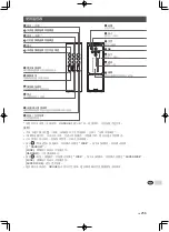 Preview for 258 page of Grohe Sensia Arena 39354SH1 Quick Start Manual