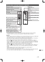 Preview for 268 page of Grohe Sensia Arena 39354SH1 Quick Start Manual