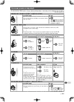 Preview for 270 page of Grohe Sensia Arena 39354SH1 Quick Start Manual