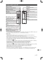 Preview for 278 page of Grohe Sensia Arena 39354SH1 Quick Start Manual