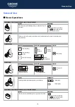 Preview for 15 page of Grohe Sensia ARENA 39355SH0 User Manual