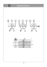 Предварительный просмотр 196 страницы Grohe SMARTCONTROL MIXER 29 146 Manual