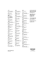 Preview for 6 page of Grohe Touch 30 183 Installation Instructions Manual