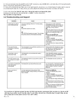 Предварительный просмотр 6 страницы GROM Audio GROM-SB1 Manual