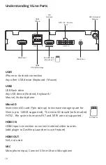 Предварительный просмотр 10 страницы GROM Audio VLine GM1C Installation Manual