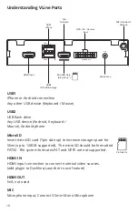 Предварительный просмотр 10 страницы GROM Audio Vline HON3 Installation Manual