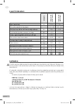 Предварительный просмотр 10 страницы Gröne 2504-231150 User Manual