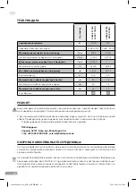 Предварительный просмотр 30 страницы Gröne 2504-231150 User Manual