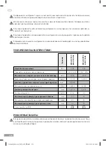 Предварительный просмотр 110 страницы Gröne 2504-231150 User Manual