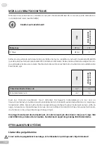 Preview for 152 page of Gröne 2530-442200 User Manual