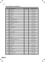 Preview for 148 page of Gröne 2560-210700 Operating Instruction