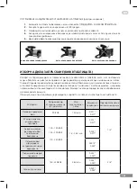 Preview for 167 page of Gröne 2560-210700 Operating Instruction