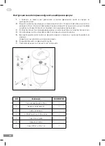 Preview for 174 page of Gröne 2560-210700 Operating Instruction