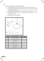 Preview for 202 page of Gröne 2560-210700 Operating Instruction